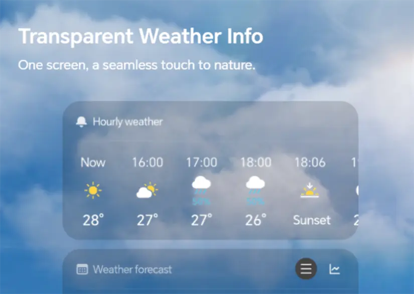 Experiencia de Inteligencia Artificial Multidispositivo y Ecosistema Inteligente