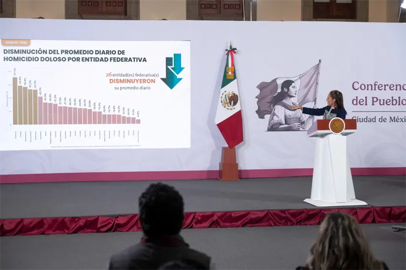 Claudia Sheinbaum, presidenta de México.