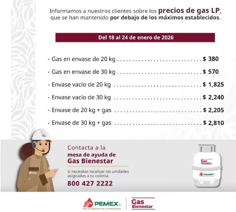 Costos del Gas Bienestar en la semana 18 al 24 de enero de 2026. Foto: cortesía.