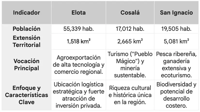 imagen recuadro