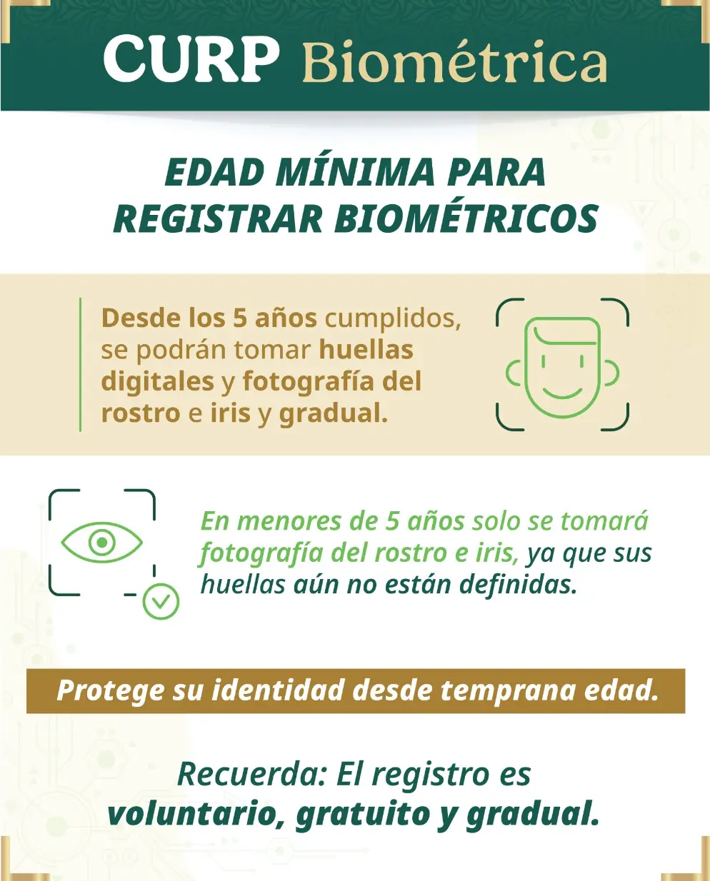 La edad mínima para tramitar la CURP Biométrica es de 5 años. Foto: cortesía.