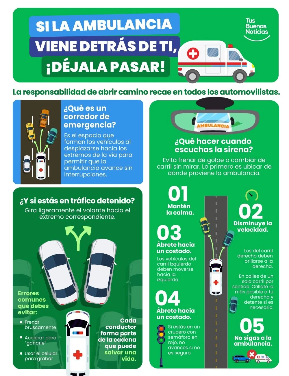 Conductores se abren hacia los extremos de la avenida para formar un corredor de emergencia y permitir el paso ágil de una ambulancia en servicio urgente.