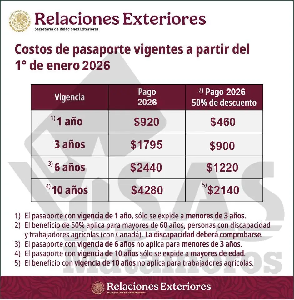Para personas con discapacidad, mayores de 60 años y trabajadores agrícolas temporales en Canadá, existe una excepción en el costo. foto: Cortesía.