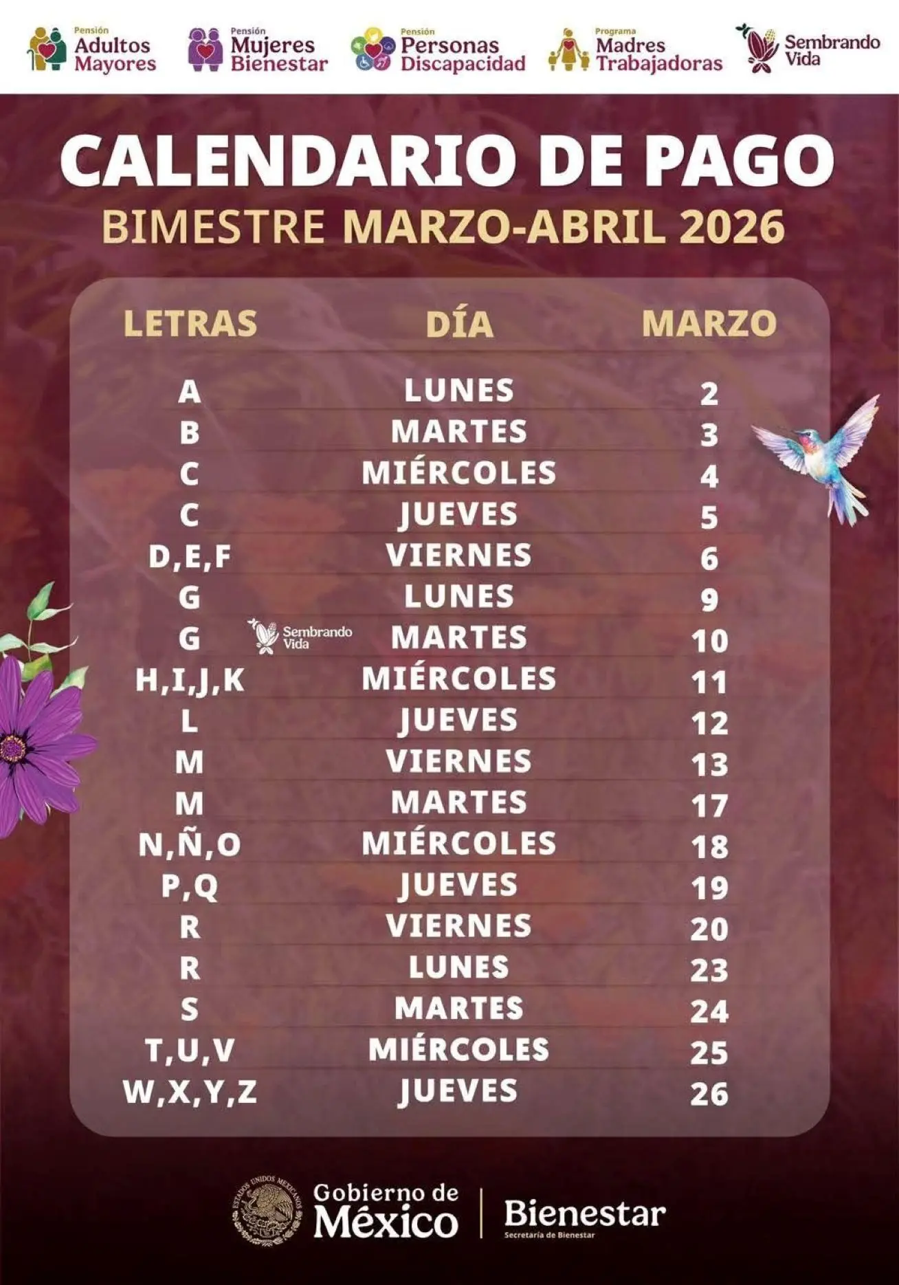 Calendario de pagos de marzo de Mujeres con Bienestar. Foto: Cortesía