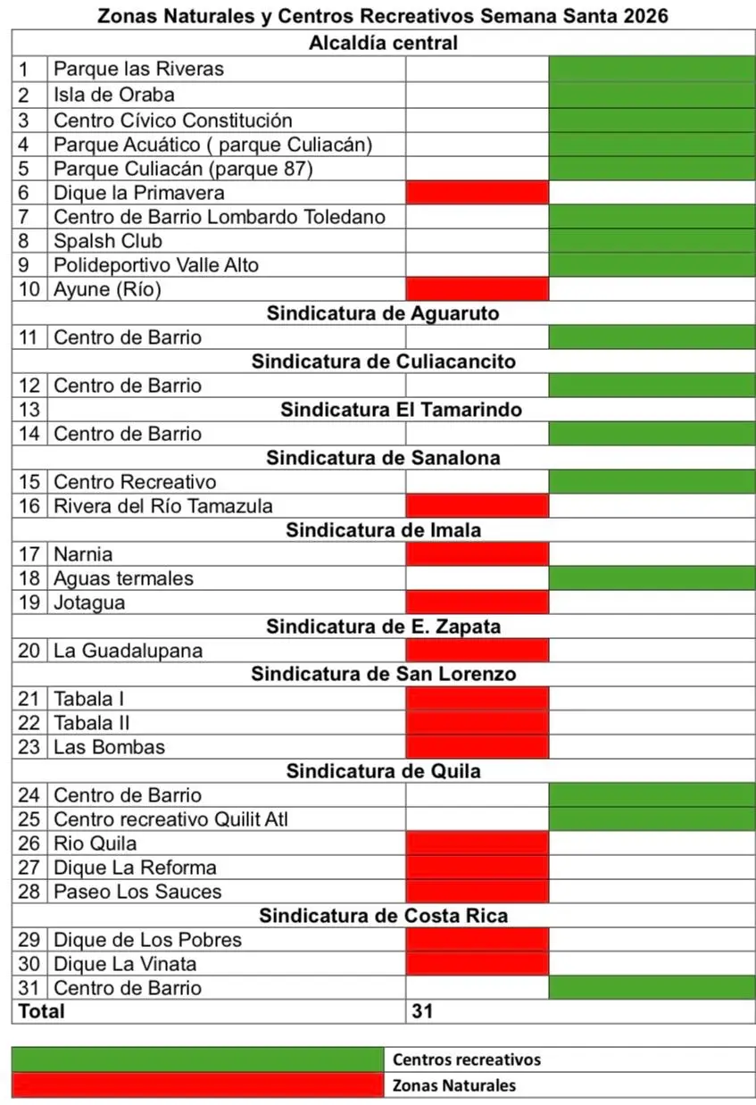 imagen recuadro