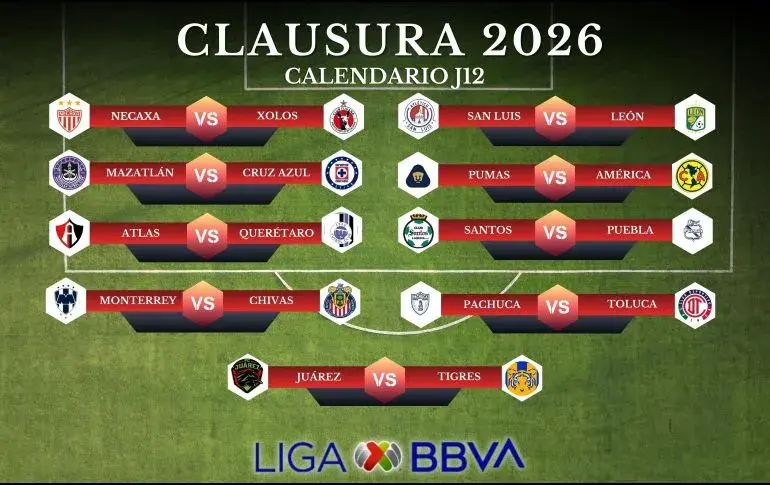 Estos son los partidos de la Jornada 12. Foto: El Informador