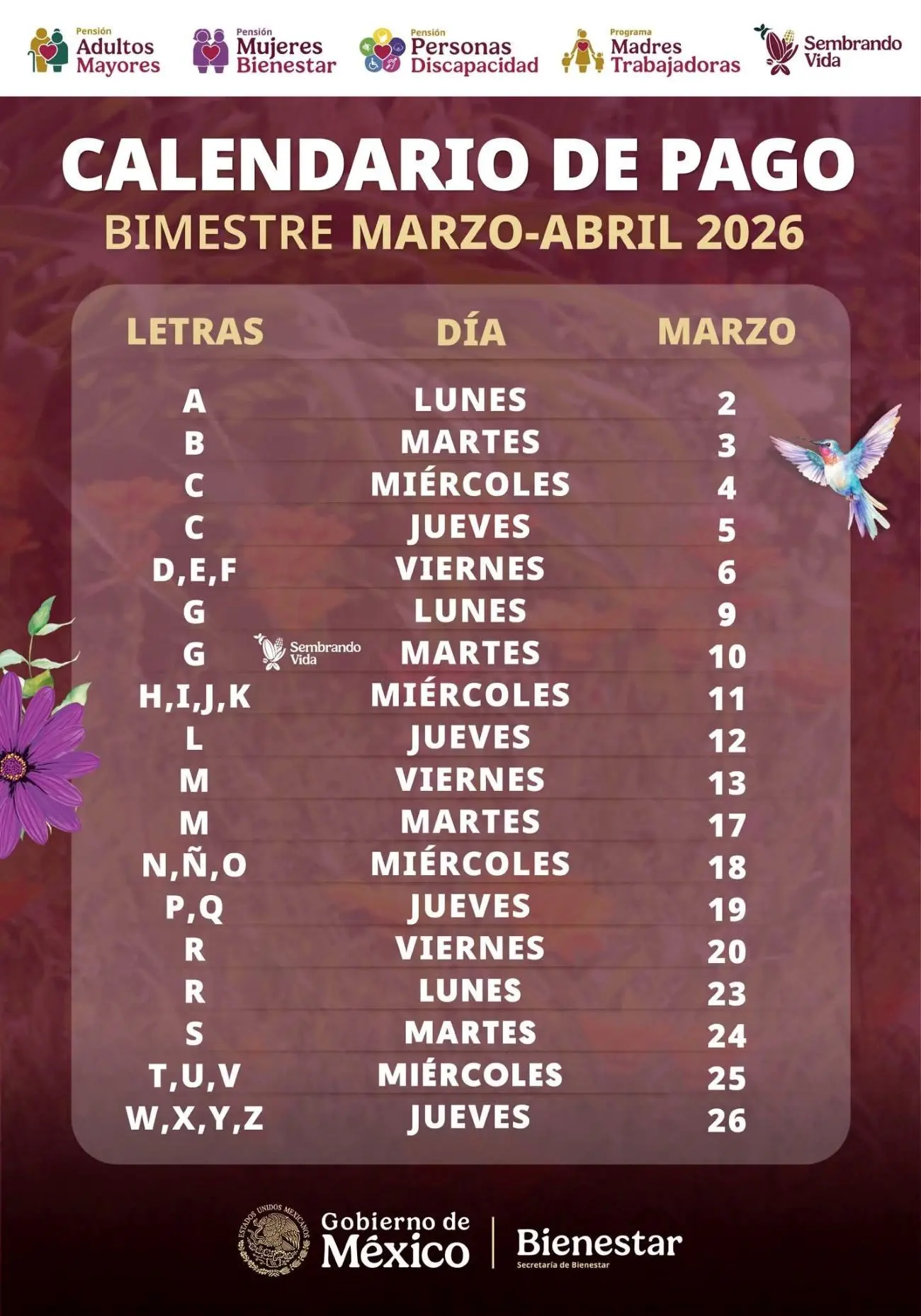 Pago de de la Pensión Bienestar del 23 al 26 de marzo. Foto: Cortesía