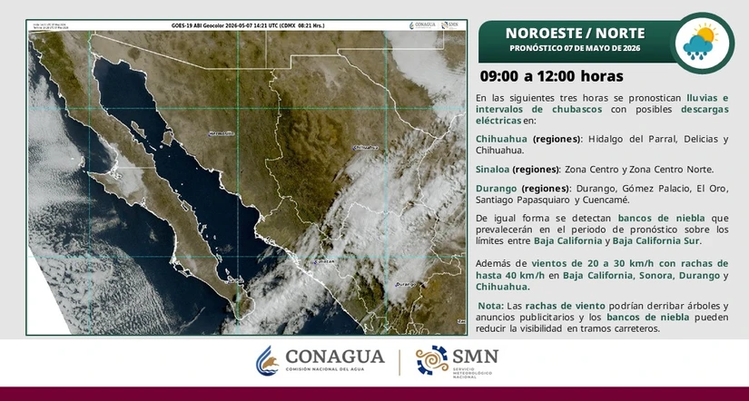 Se esperan vientos fuertes con rachas esta mañana en Baja California. Imagen: Conagua