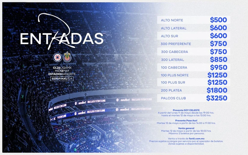 Cuánto cuestan los boletos para el juego de ida de Cruz Azul vs Chivas. Foto: Cortesía