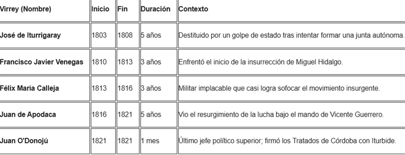 imagen recuadro