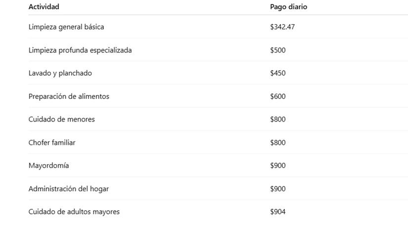 imagen recuadro