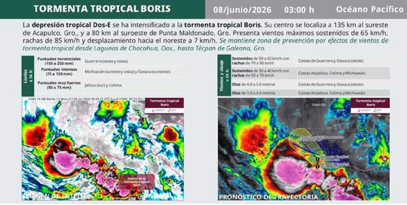 Boris se acerca a Guerrero y preocupa por inundaciones y deslaves; autoridades piden extremar precauciones