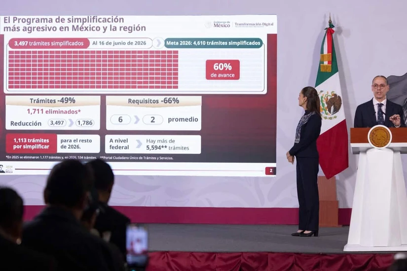 Gobierno elimina mil 711 trámites y digitaliza servicios: así funcionarán los permisos automáticos en México
