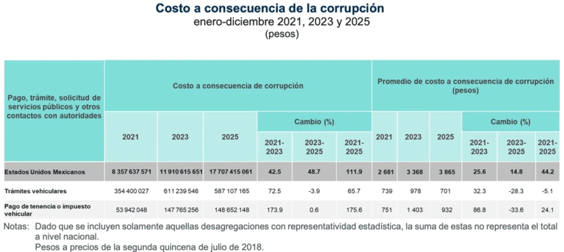imagen recuadro