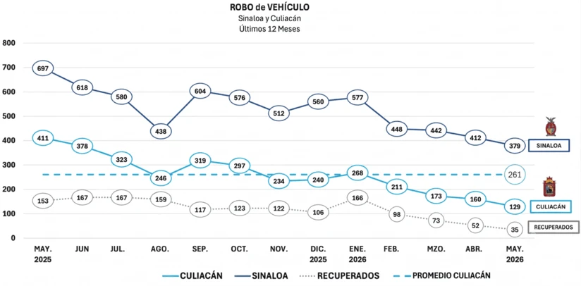 imagen recuadro