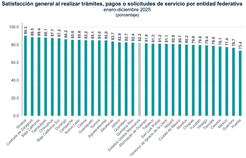 imagen recuadro