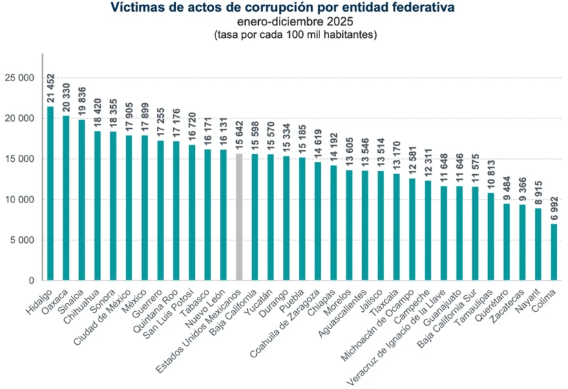 imagen recuadro