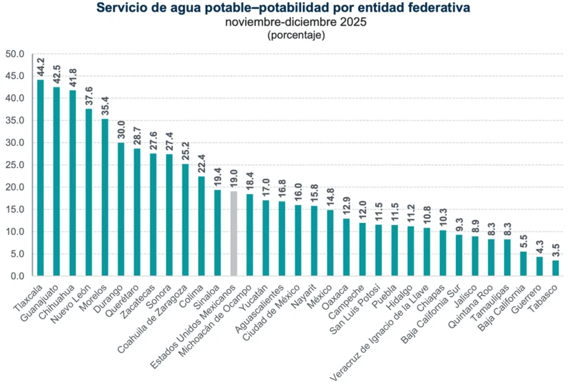 imagen recuadro