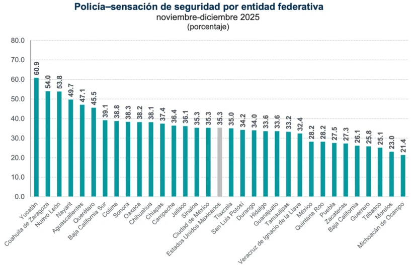 imagen recuadro