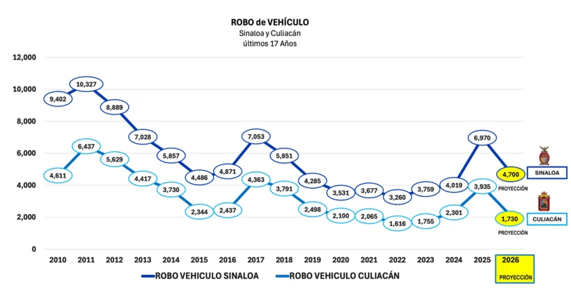 imagen recuadro