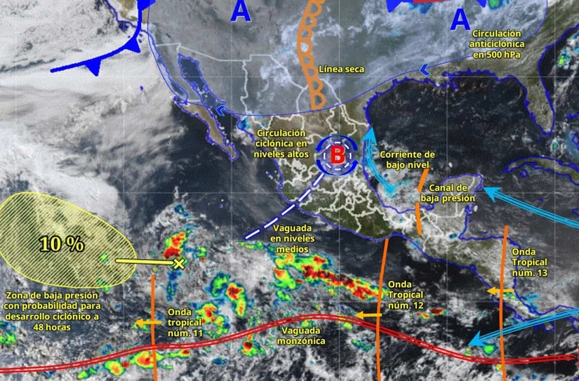 Varias ondas tropicales estarán propiciando lluvias en el país. Imagen: Conagua