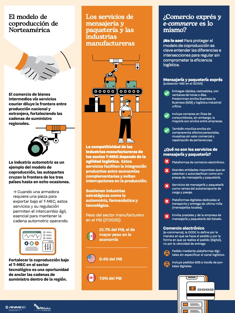 imagen recuadro