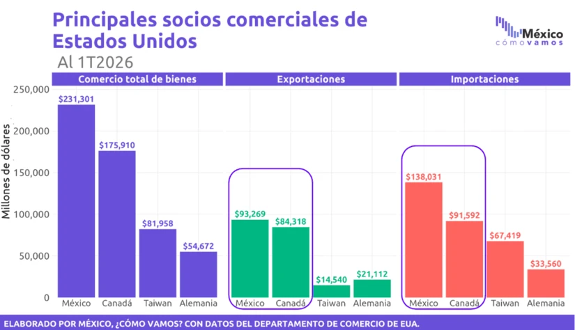 imagen recuadro