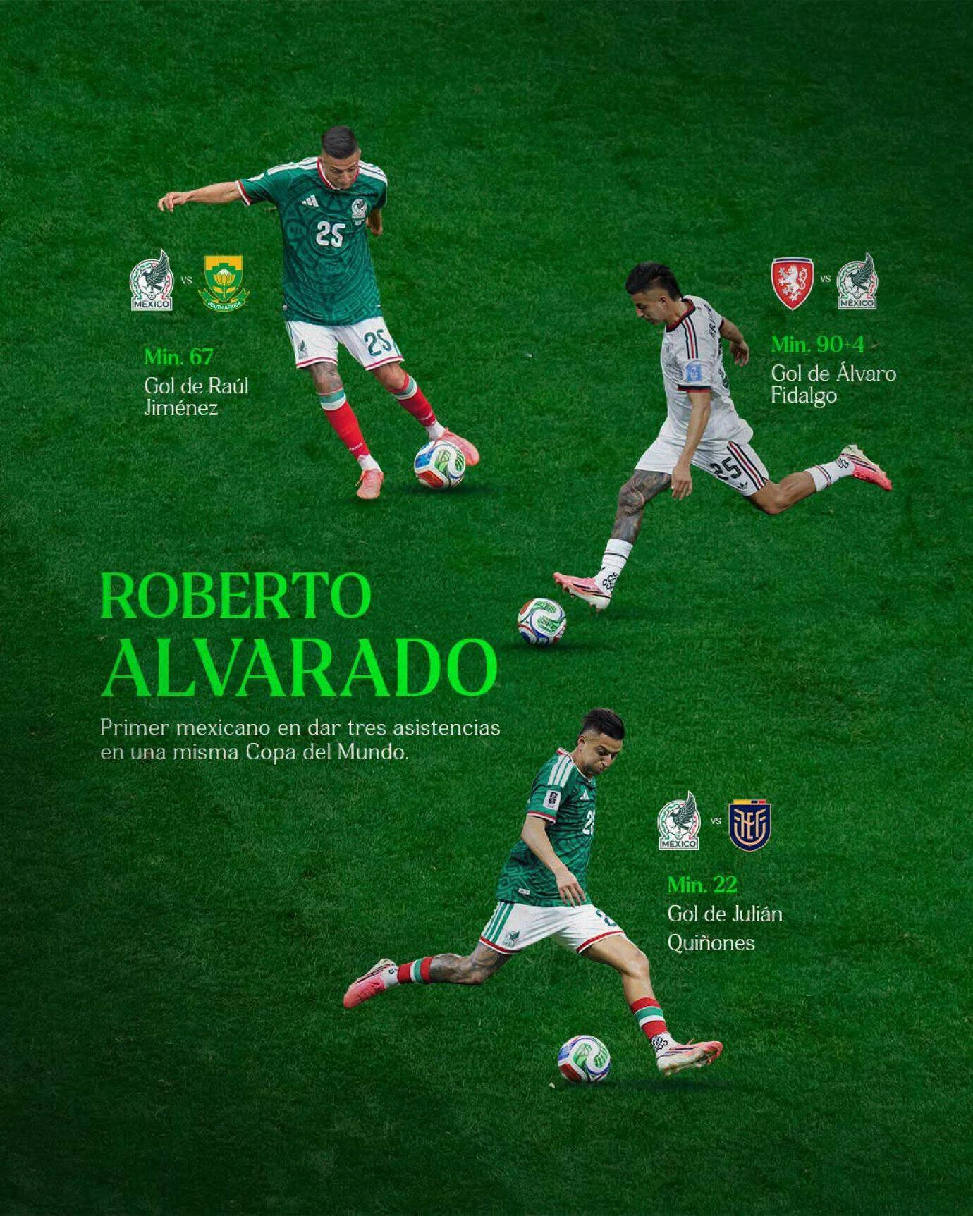 ‘Piojo’ Alvarado registra 3 asistencias en esta Copa del Mundo. Foto: Cortesía
