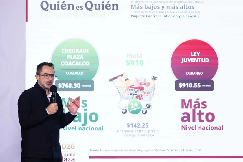 Ivan Escalante, Procurador del Consumidor.