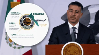 Video. Destaca Harfuch baja del 44% en homicidios en Sinaloa
