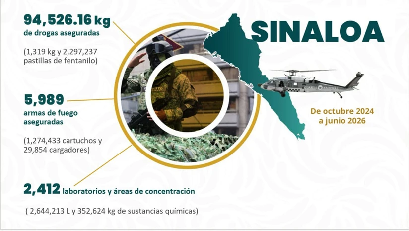 imagen recuadro