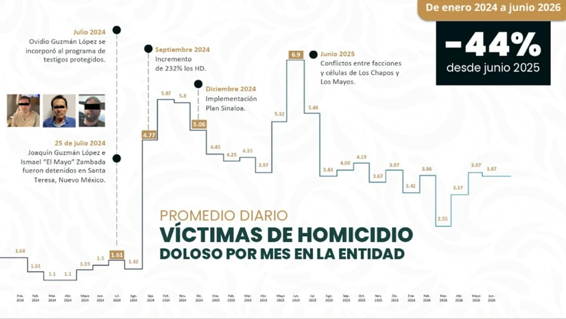 imagen recuadro