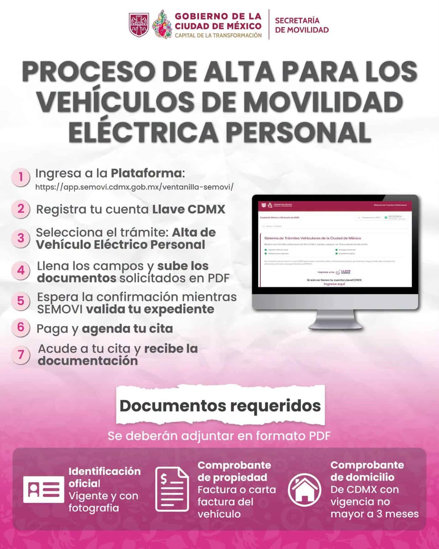Requisitos para emplacar scooters y bicicletas eléctricas en la CDMX. Foto: Cortesía