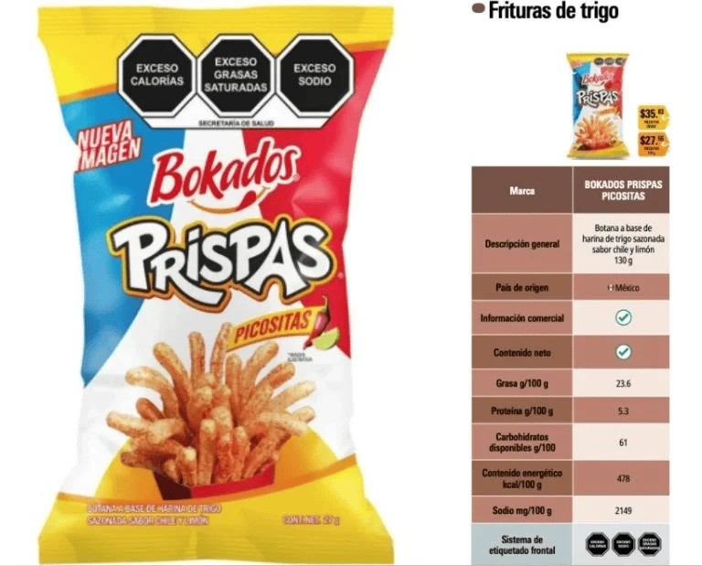 Las Prispas fueron aprobadas por la Profeco. Foto: Cortesía