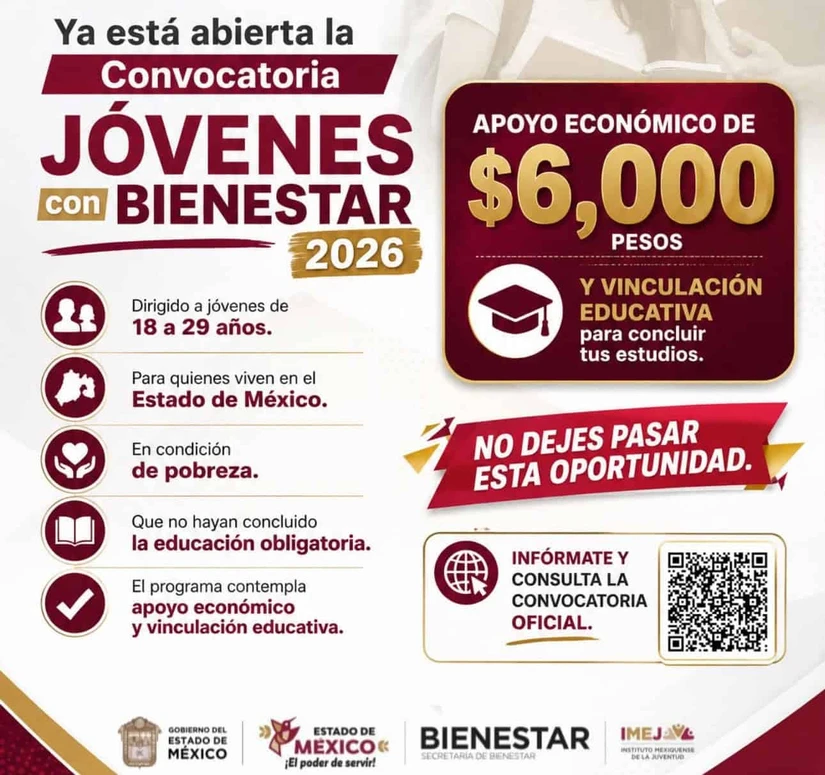 Convocatoria de Jóvenes con Bienestar del Edomex. Foto: Cortesía