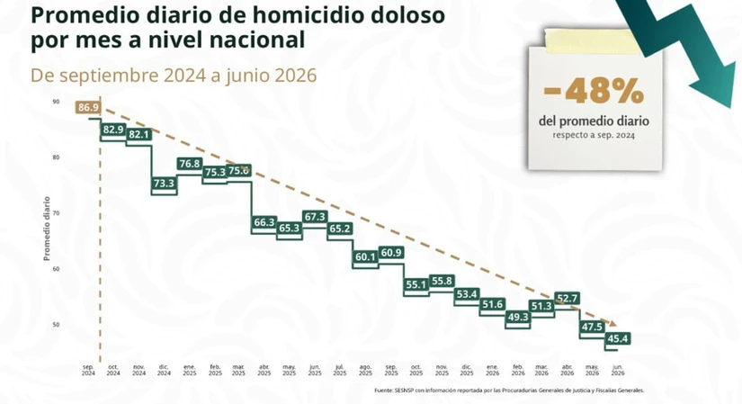 imagen recuadro