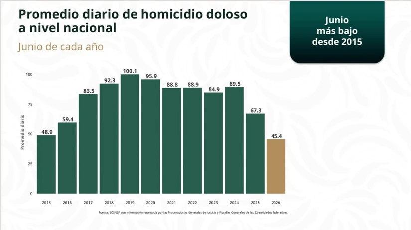 imagen recuadro