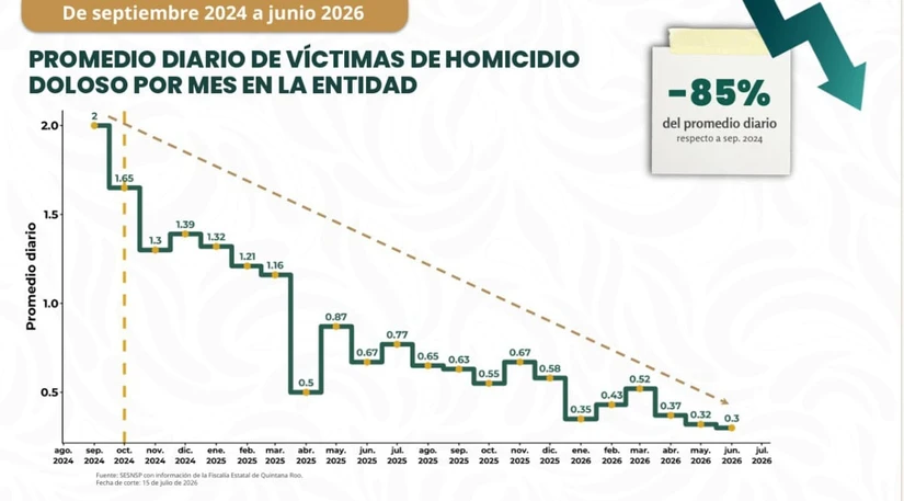 imagen recuadro