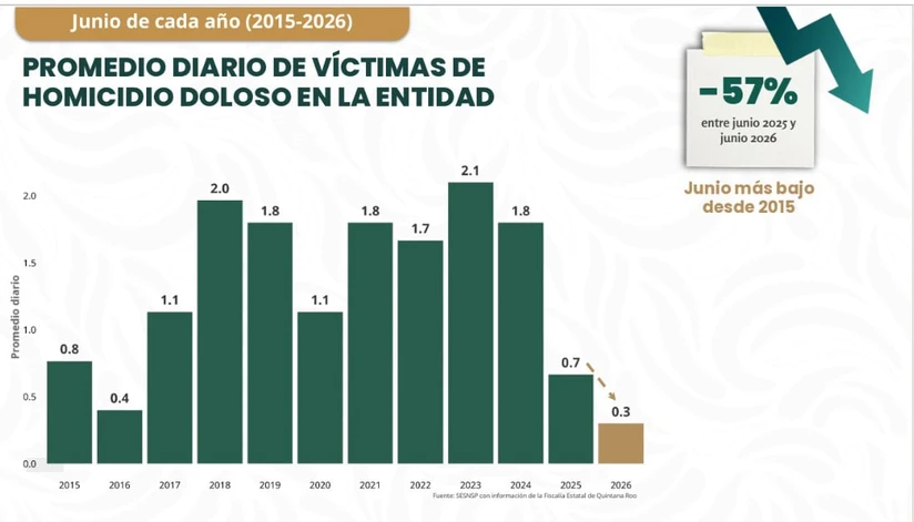imagen recuadro