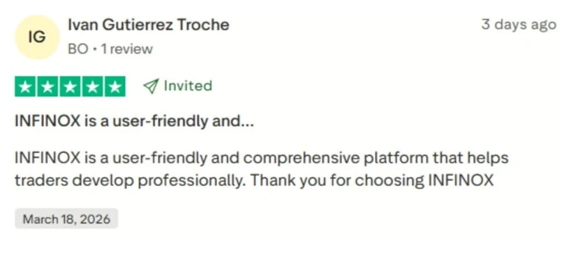 Es una plataforma amigable que ayuda a profesionalizar el desarrollo de traders