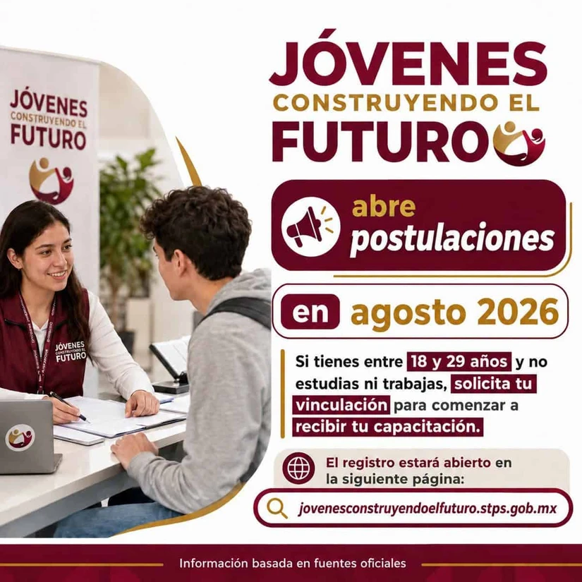 Jóvenes Construyendo el Futuro