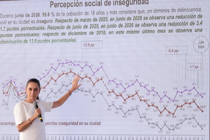Claudia Sheinbaum, presidenta de México.