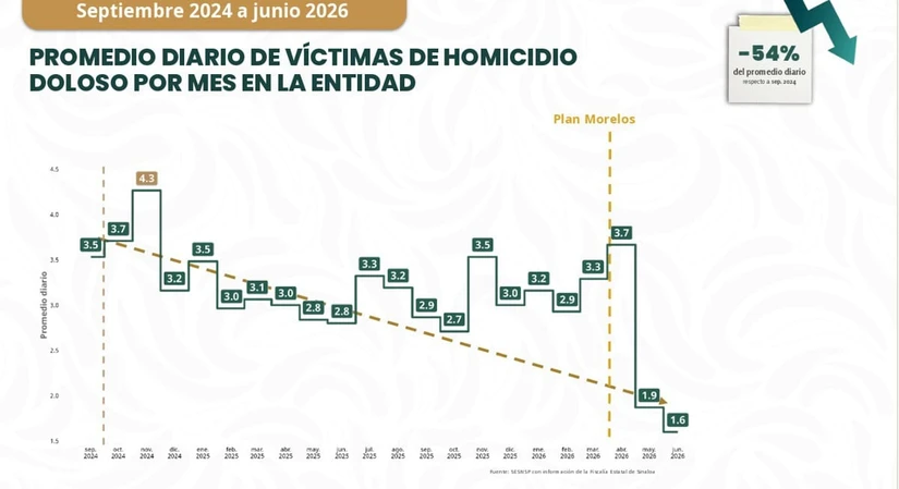 imagen recuadro