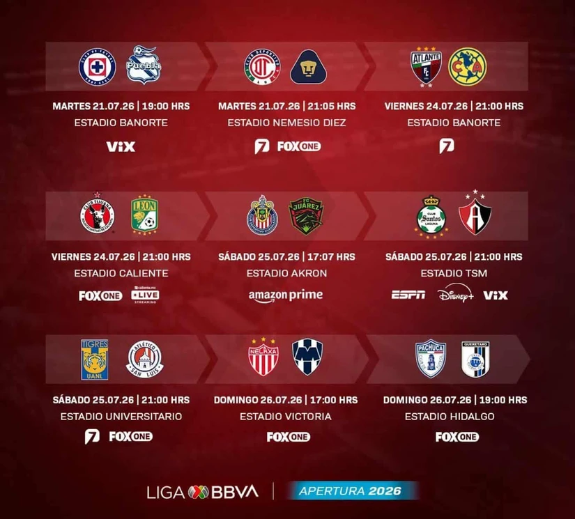 Calendario de juegos de la jornada 2 de la Liga MX y dónde verlos: Foto: Liga MX