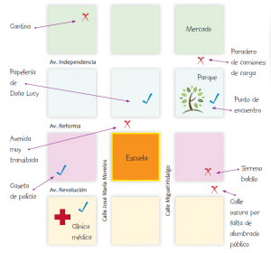 seguridad en las escuelas