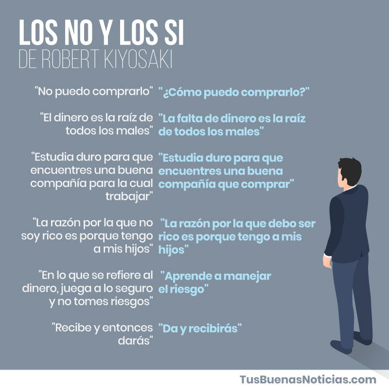robert kiyosaki
