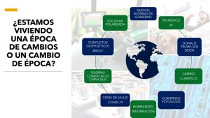 El sector agroalimentario puede ser motor de la economía mexicana