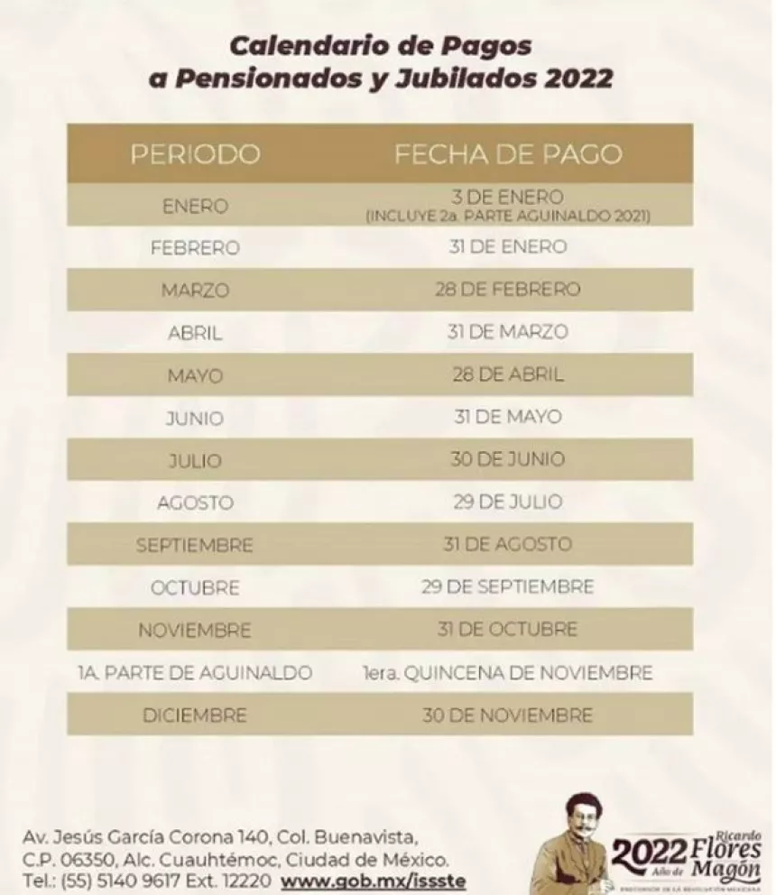 Calendario de pagos a pensionados y jubilados 2022